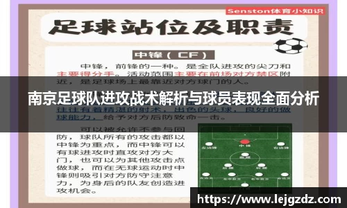 南京足球队进攻战术解析与球员表现全面分析